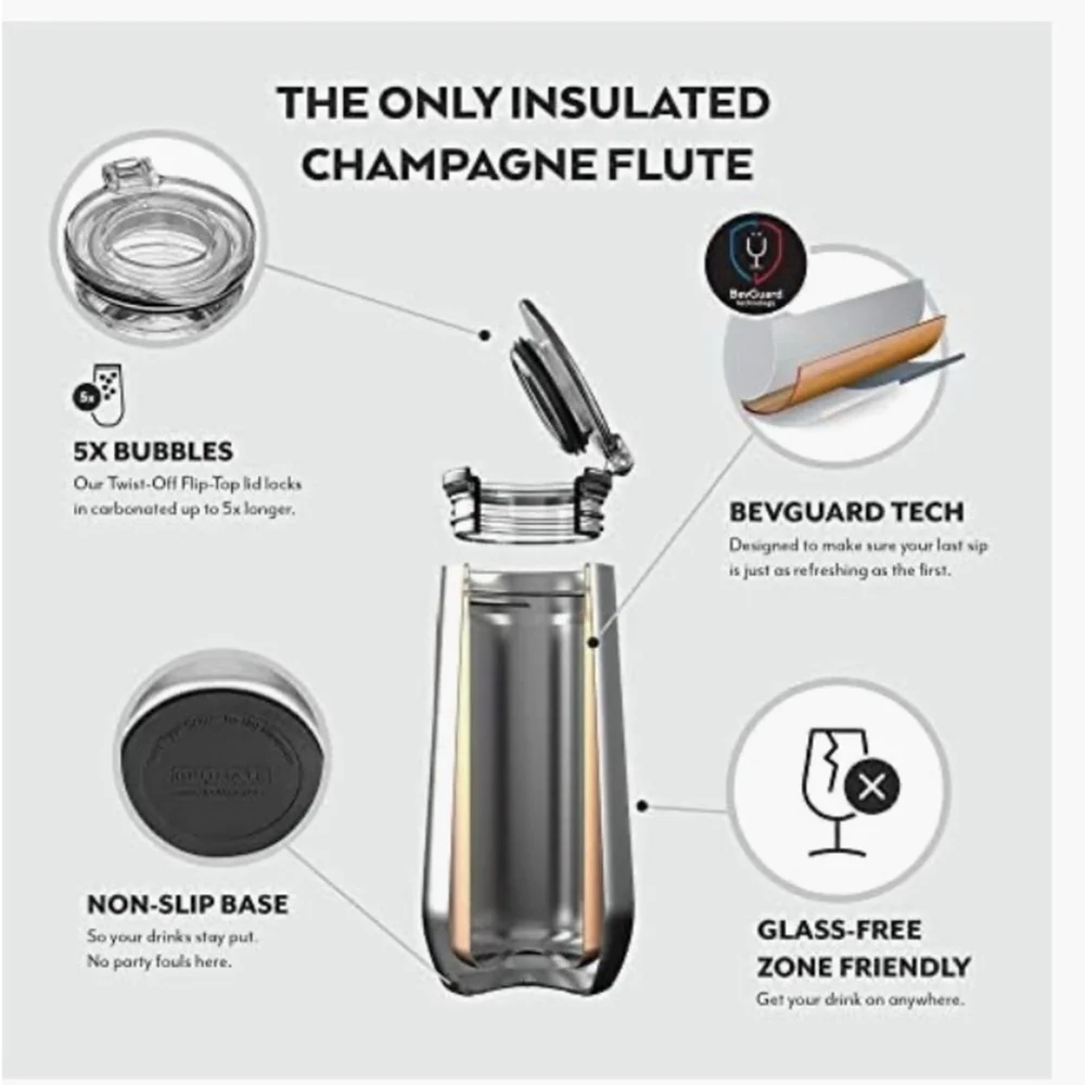 Mate Aqua 12oz Insulated Champagne Flute Stainless Steel – NIB